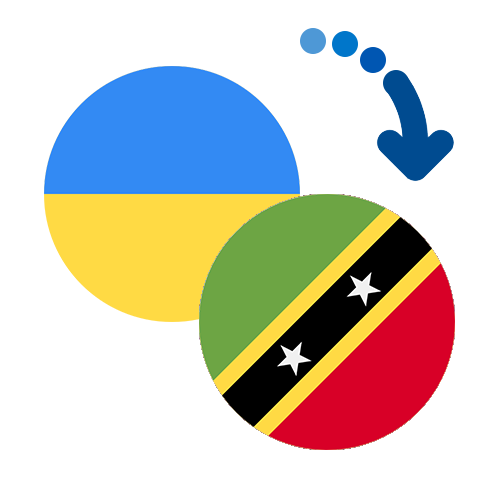 How to send money from Ukraine to Saint Kitts And Nevis