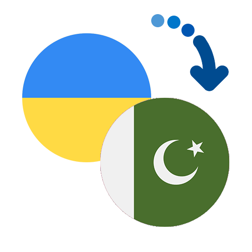 Wie kann man online Geld von der Ukraine nach Pakistan senden?