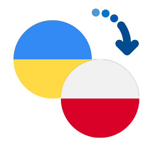 How to send money from Ukraine to Poland