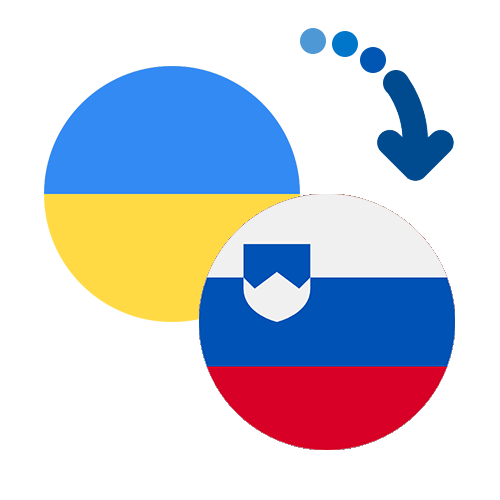 How to send money from Ukraine to Slovenia