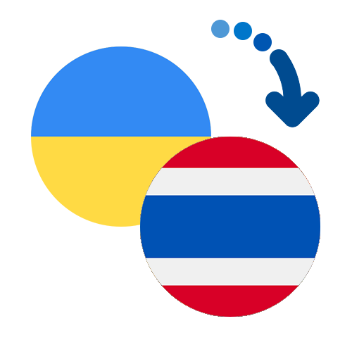 How to send money from Ukraine to Thailand