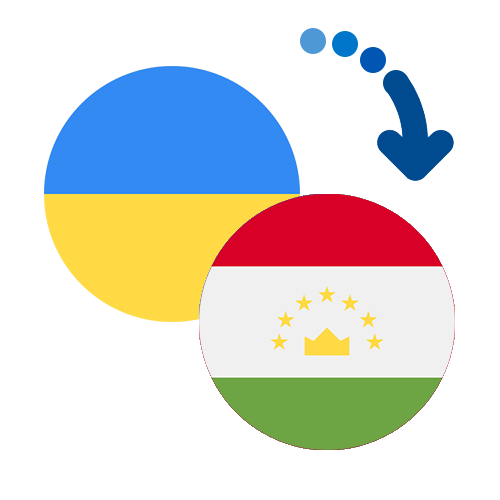 Как перевести деньги из Украины в Таджикистан