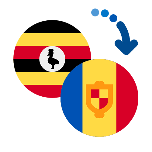 Wie kann man online Geld von Uganda nach Andorra senden?