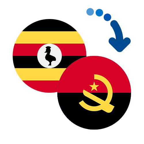 How to send money from Uganda to Angola