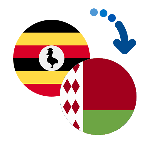 Wie kann man online Geld von Uganda nach Belarus senden?
