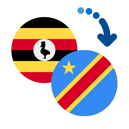Wie kann man online Geld von Uganda nach Kongo senden?