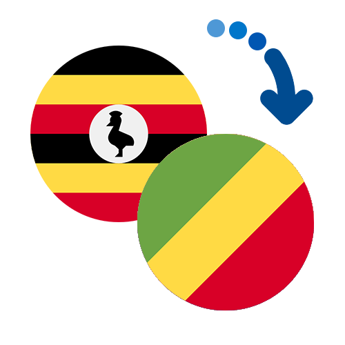 How to send money from Uganda to Congo (RDC)