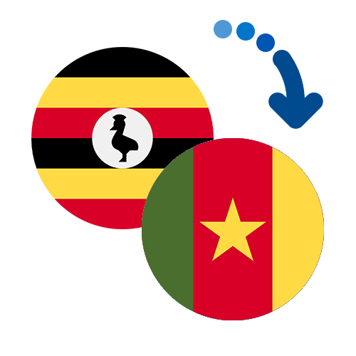 Як переказати гроші з Уганди в Камерун