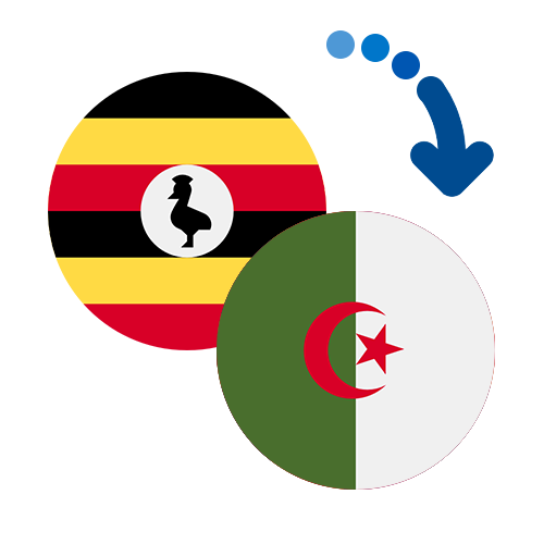 How to send money from Uganda to Algeria