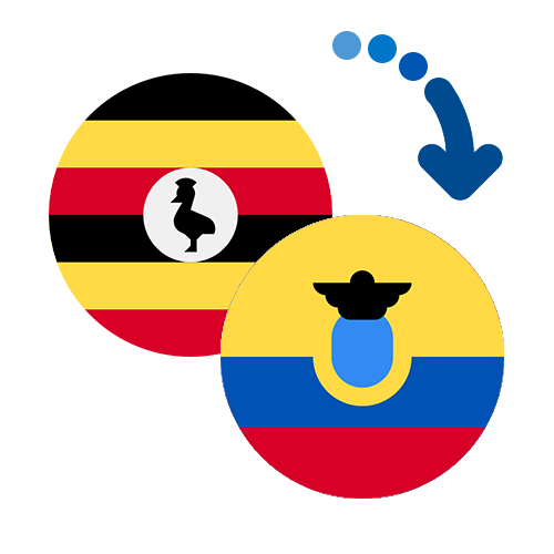 Wie kann man online Geld von Uganda nach Ecuador senden?