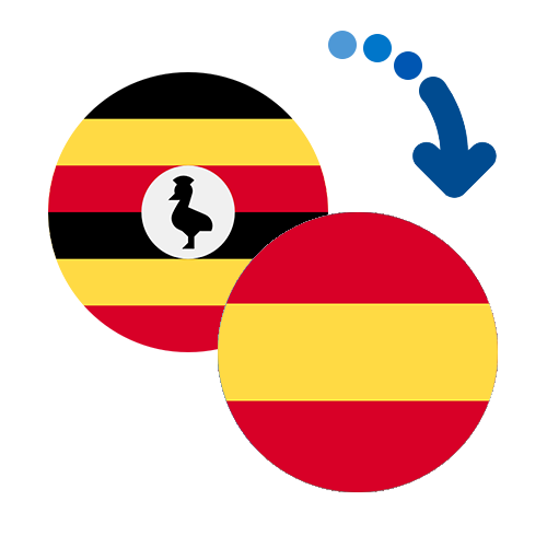 How to send money from Uganda to Spain