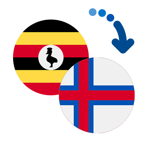 Wie kann man online Geld von Uganda auf die Färöer Inseln senden?