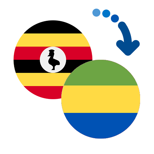Jak wysłać pieniądze z Ugandy do Gabonu online?