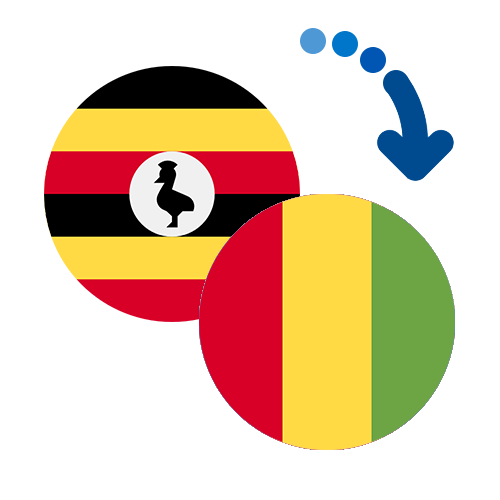 Wie kann man online Geld von Uganda nach Guinea senden?