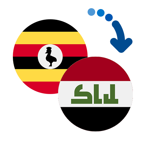 How to send money from Uganda to Iraq