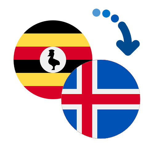 How to send money from Uganda to Iceland