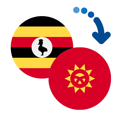 How to send money from Uganda to Kyrgyzstan