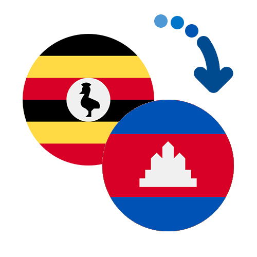 How to send money from Uganda to Cambodia