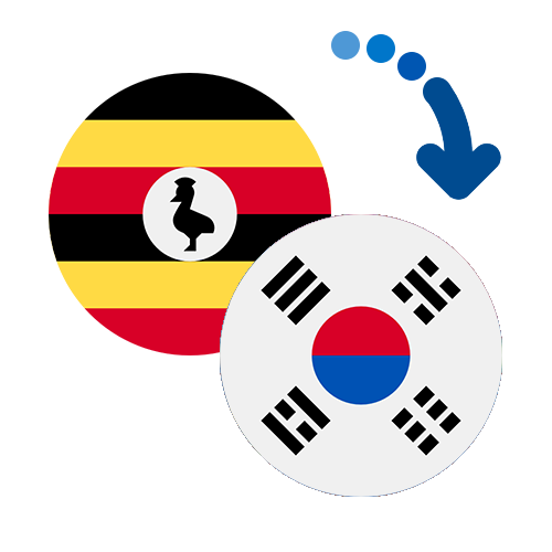 ¿Cómo mandar dinero de Uganda a Corea del Sur?