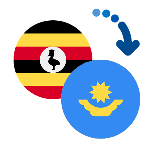 Wie kann man online Geld von Uganda nach Kasachstan senden?