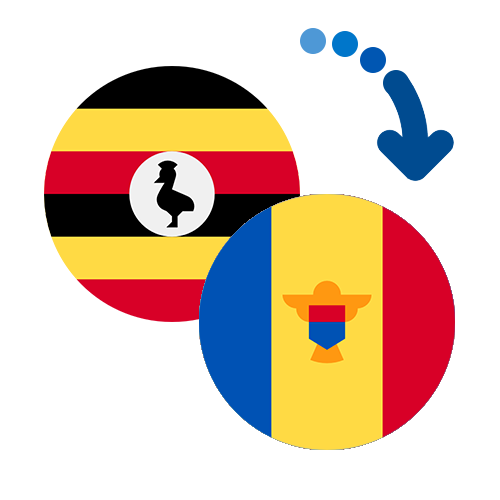 Wie kann man online Geld von Uganda nach Moldawien senden?