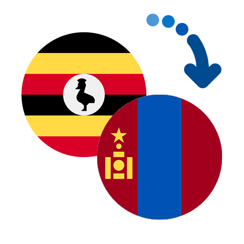 Wie kann man online Geld von Uganda in die Mongolei senden?