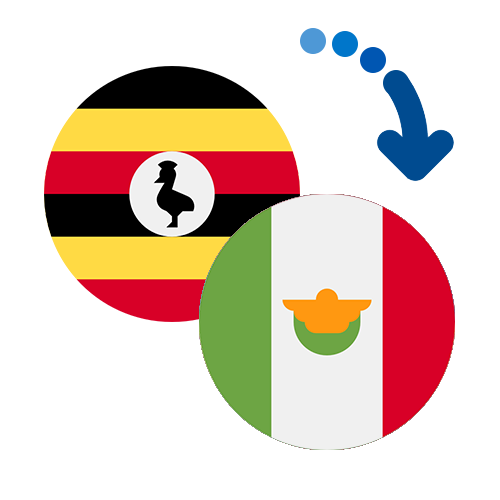 Wie kann man online Geld von Uganda nach Mexiko senden?