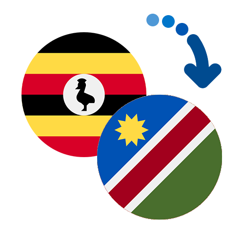 Jak wysłać pieniądze z Ugandy do Namibii online?