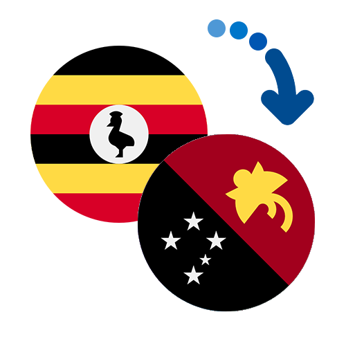 How to send money from Uganda to Papua New Guinea