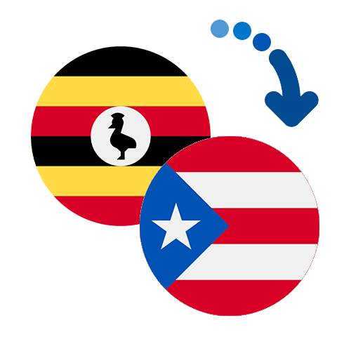 Wie kann man online Geld von Uganda nach Puerto Rico senden?