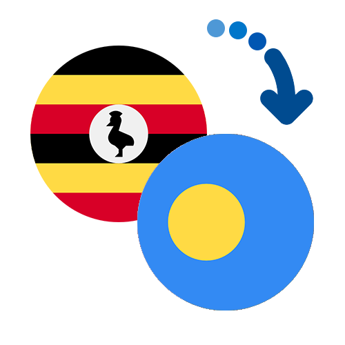 How to send money from Uganda to Palau