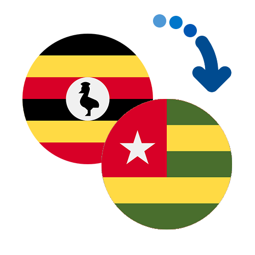 ¿Cómo mandar dinero de Uganda a Togo?