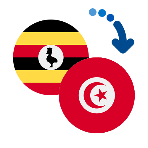How to send money from Uganda to Tunisia