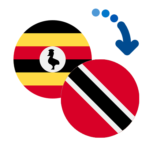 ¿Cómo mandar dinero de Uganda a Trinidad y Tobago?