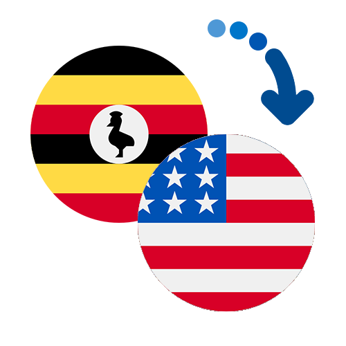 Як переказати гроші з Уганди в США