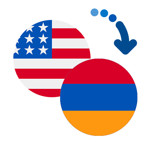 Wie kann man online Geld von den USA nach Armenien senden?