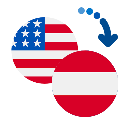 Wie kann man online Geld von den USA nach Österreich senden?