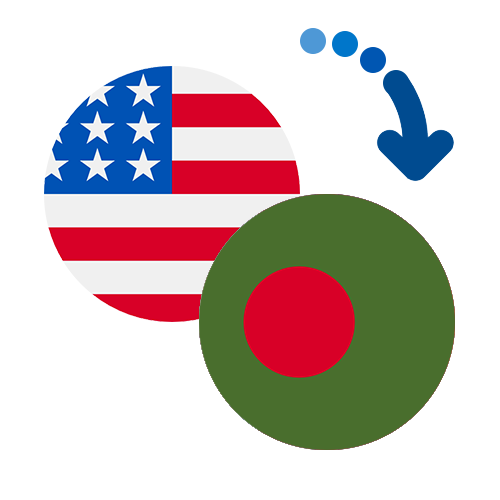 How to send money from the USA to Bangladesh