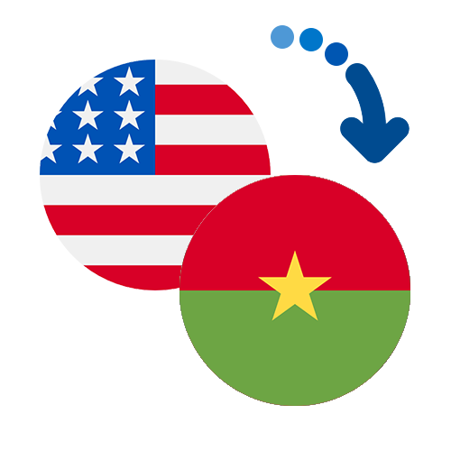 How to send money from the USA to Burkina Faso