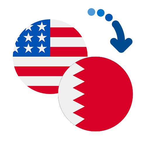 How to send money from the USA to Bahrain