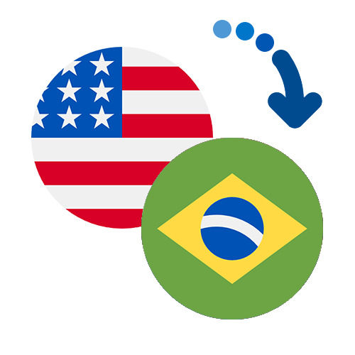 Wie kann man online Geld von den USA nach Brasilien senden?
