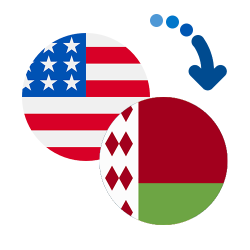 Как перевести деньги из США в Беларусь