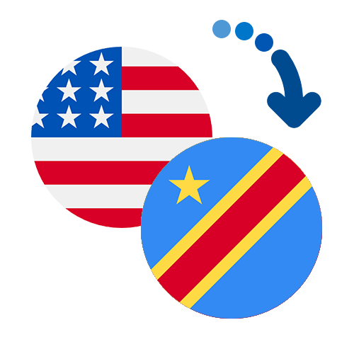 How to send money from the USA to Congo