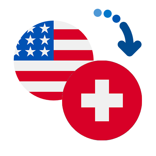 Jak wysłać pieniądze z USA do Szwajcarii online?