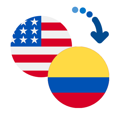 Jak wysłać pieniądze z USA do Kolumbii online?