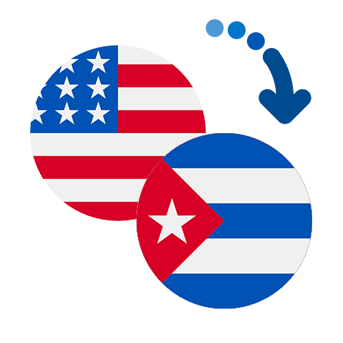 How to send money from the USA to Cuba