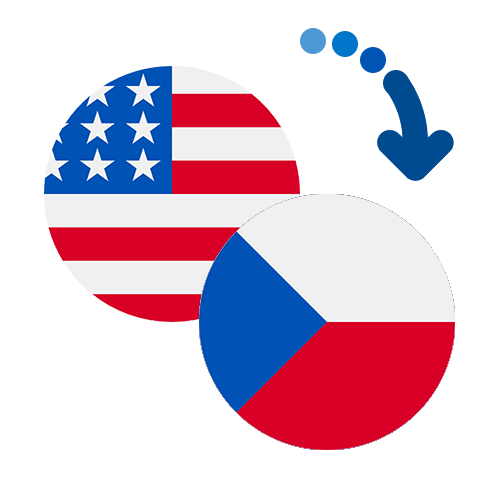 ¿Cómo mandar dinero de Estados Unidos a la República Checa?