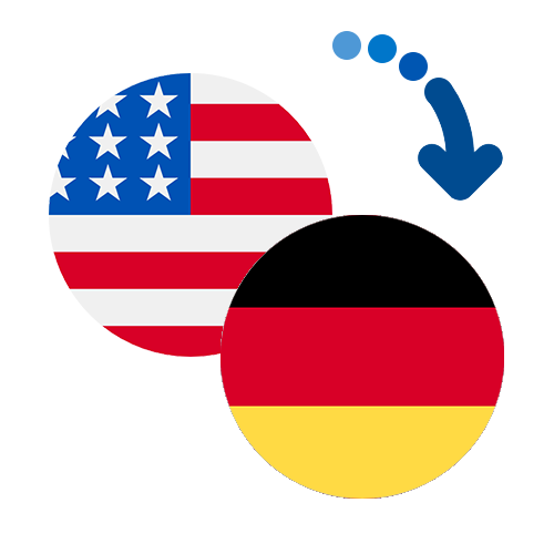 How to send money from the USA to Germany