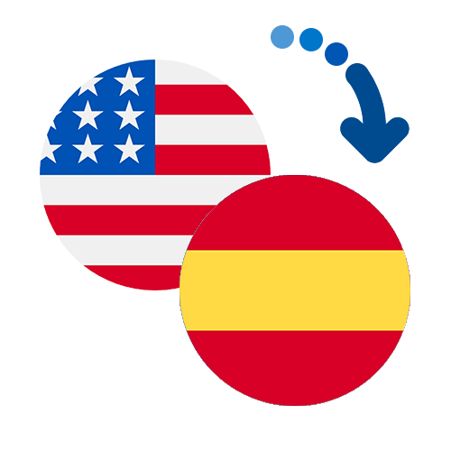 How to send money from the USA to Spain