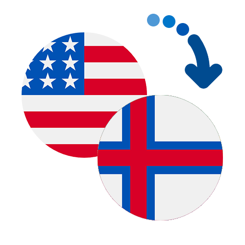 How to send money from the USA to the Faroe Islands